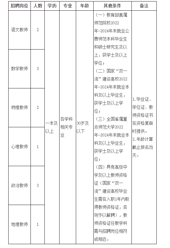 2024年6月12日邢台普中板价格行情最新价格查询