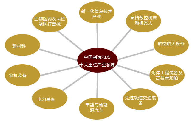 新三板创新层公司博菱电器新增专利信息授权：“一种柑橘类榨汁装置”