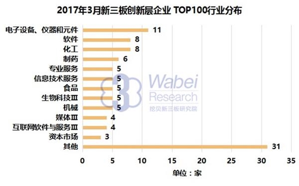 新三板创新层公司铠盾股份新增专利信息授权：“膜式燃气表”