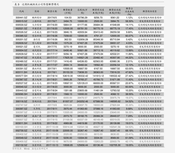 2024年6月13日废电瓶铅(山西)价格行情最新价格查询