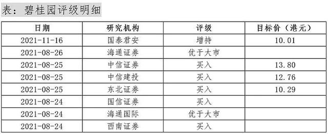 惠誉将阿曼信用评级上调为“BB+”