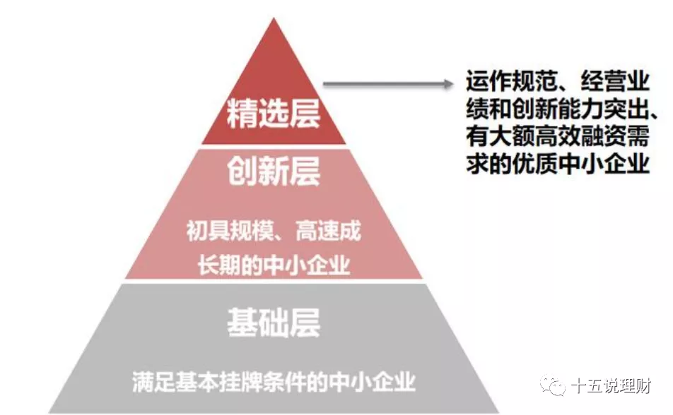 新三板创新层公司川东磁电新增专利信息授权：“一种组装式高精度温湿度传感器”