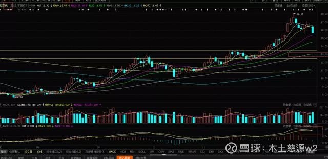 投资者“亏懵”！雪球敲入会引发抛盘吗？