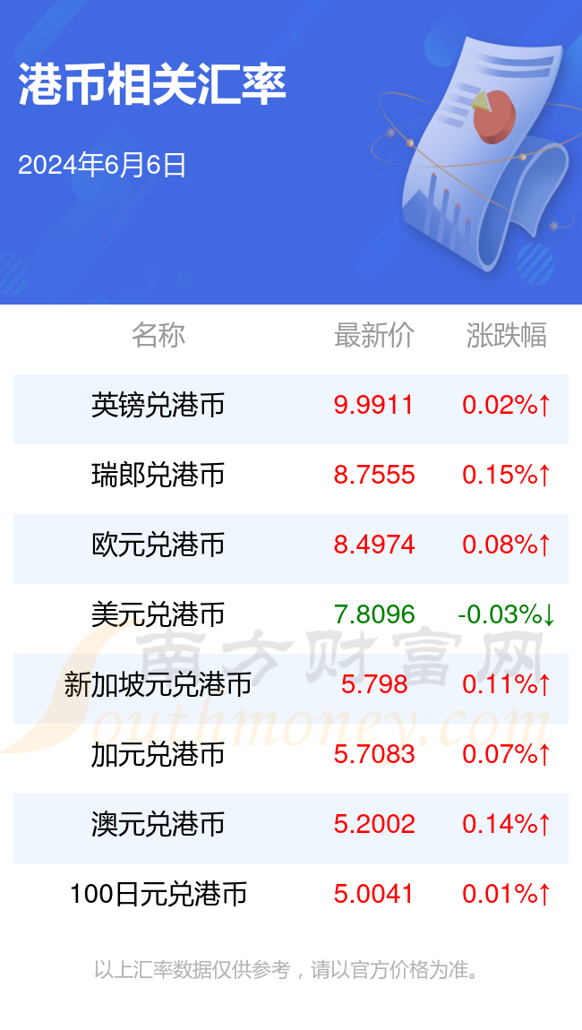 2024年6月13日丙烯酸叔丁酯价格行情最新价格查询