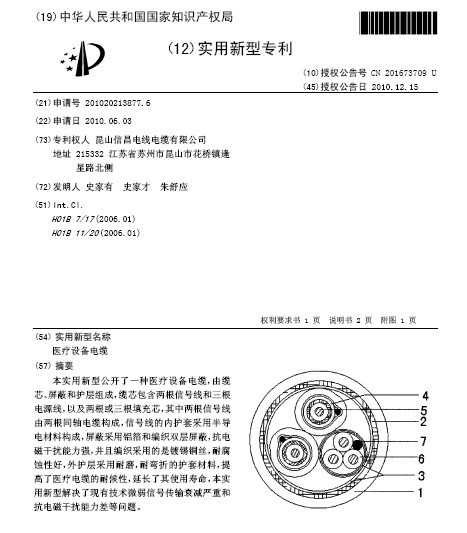 三友医疗获得实用新型专利授权：“3D打印组配式无级撑开人工椎体及其填骨工具”