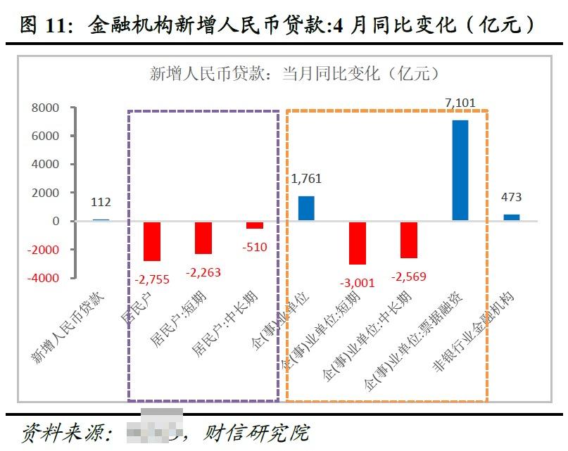 有序推进央行买卖国债 提升货币政策传导效果