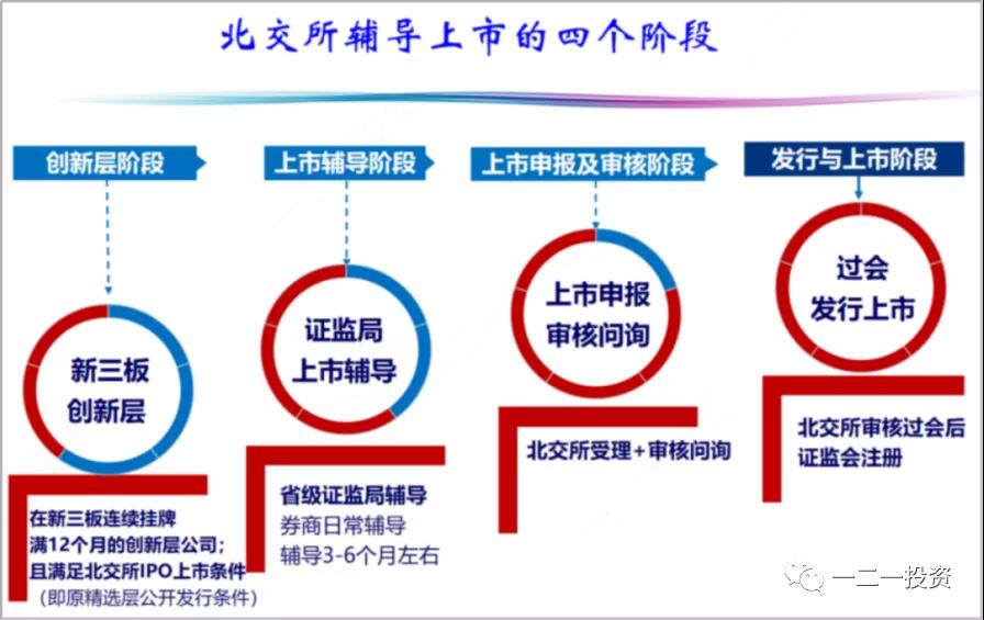 新三板创新层公司川东磁电新增专利信息授权：“一种车辆温敏传感器的安装结构”