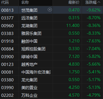 超长期特别国债集体上涨 “24特国01”涨0.26%