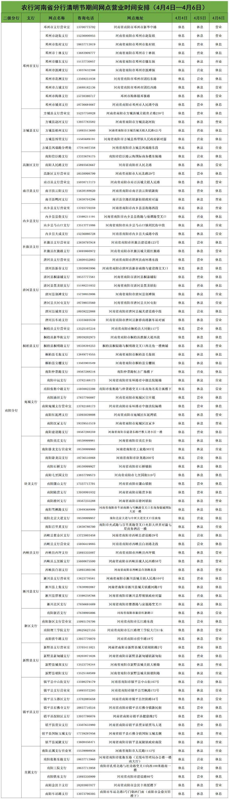 2024年6月14日今日硫酰氯最新价格查询