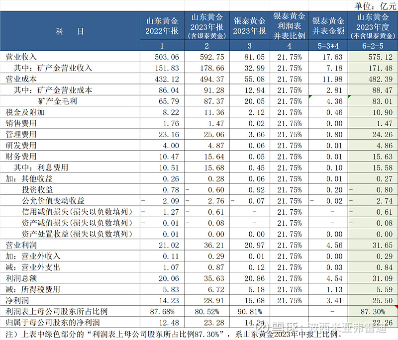 2024年6月14日今日硫酰氯最新价格查询