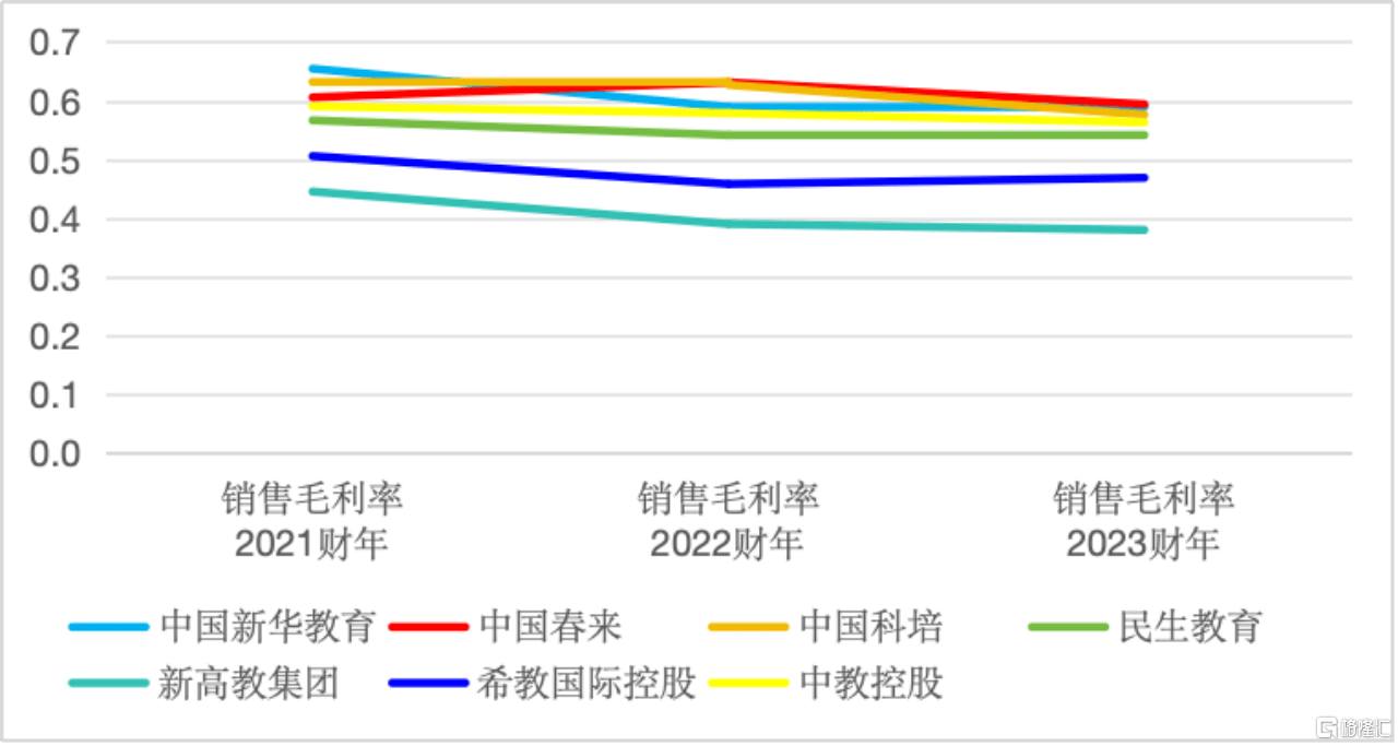 5月M1、M2同比增速继续回落 高质量发展不依赖信贷规模高速扩张