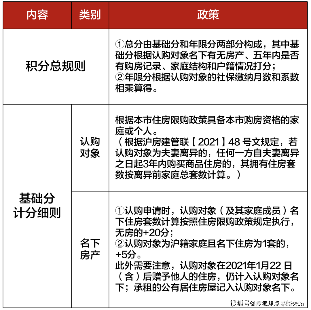 2024年6月15日今日氯化亚锡最新价格查询