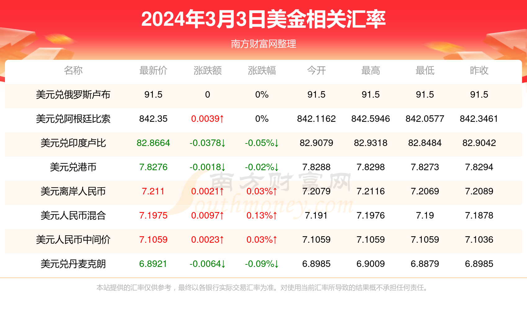 2024年6月15日四羟丙基乙二胺价格行情今日报价查询