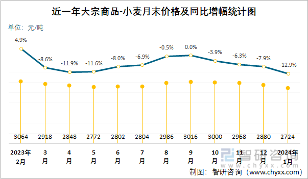 （2024年6月17日）今日PVC期货最新价格行情查询