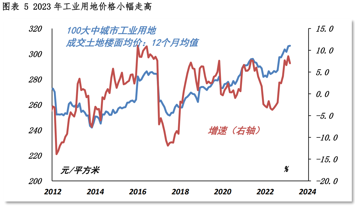 5月外资净买入境内债券320亿美元 货物贸易项下跨境资金净流入规模创去年下半年以来单月新高