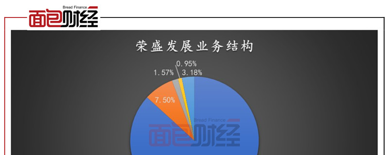 5月外资净买入境内债券320亿美元 货物贸易项下跨境资金净流入规模创去年下半年以来单月新高