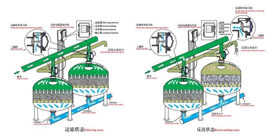 新三板创新层公司汇知康新增专利信息授权：“一种输注泵用多档位可调装置”