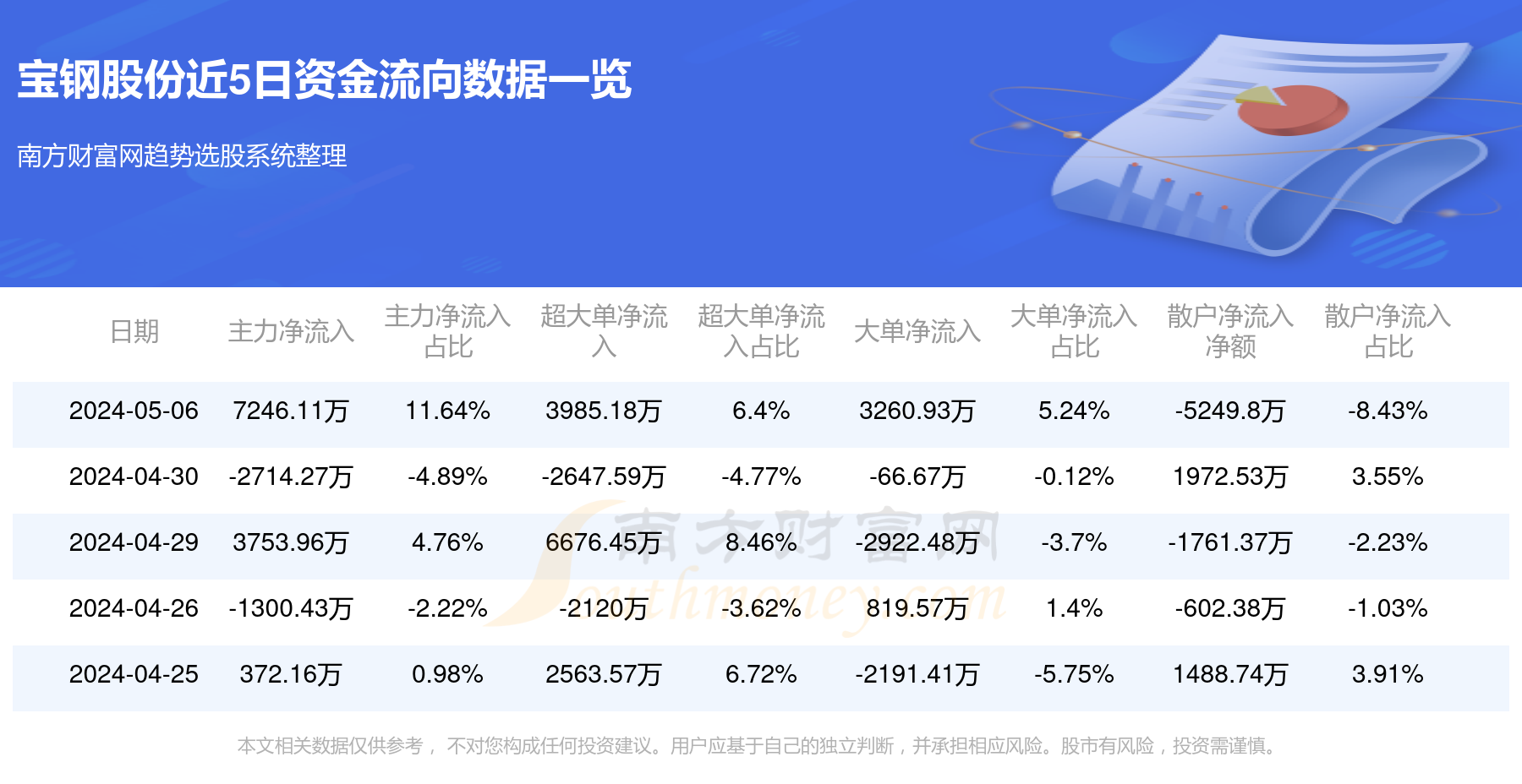 2024年6月18日青岛普厚板价格行情今日报价查询