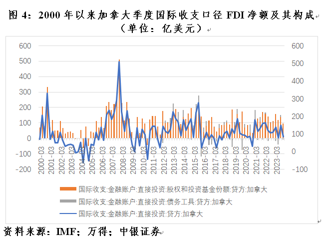 19日信用债市场收益率小幅波动