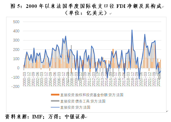 19日信用债市场收益率小幅波动