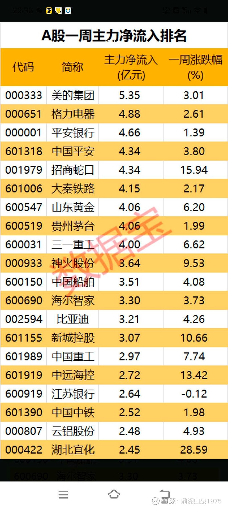 【公告精选】多只连板股提示风险