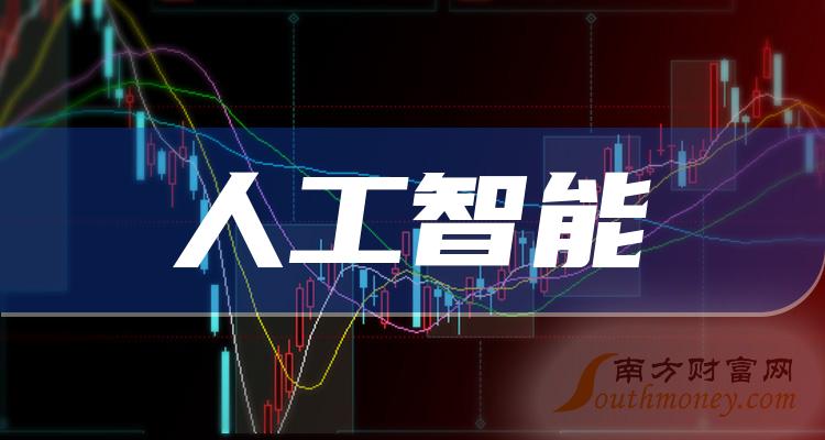 中科创达：公司在车路云一体化建设中有多年积累