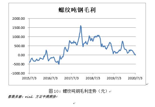 （2024年6月21日）锰硅期货今日价格行情查询