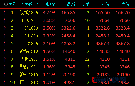 （2024年6月21日）锰硅期货今日价格行情查询