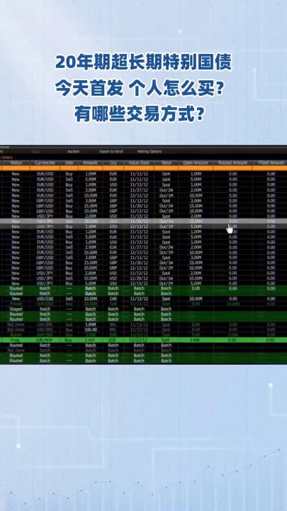 今天10点开售！特别国债来了 上次遭“疯抢”