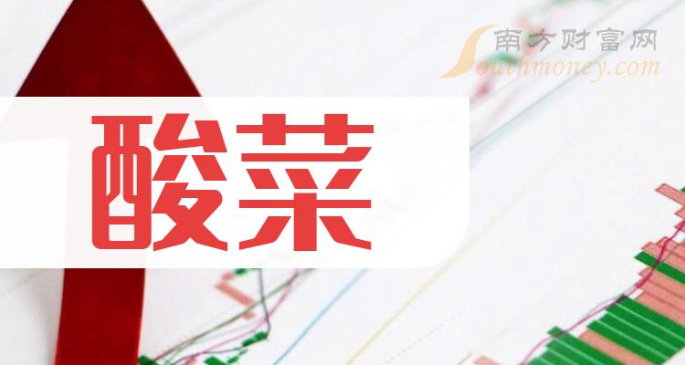 涪陵榨菜：斩获“中国上市公司投资者关系天马奖”