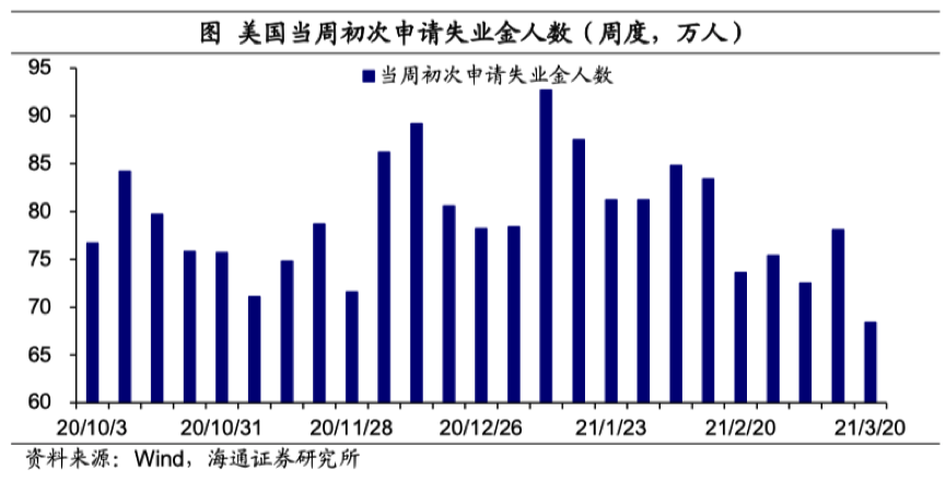 欧元区商业活动扩张速度创一年来最快