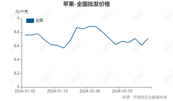 2024年6月22日通用织物阻燃剂价格行情今日报价查询