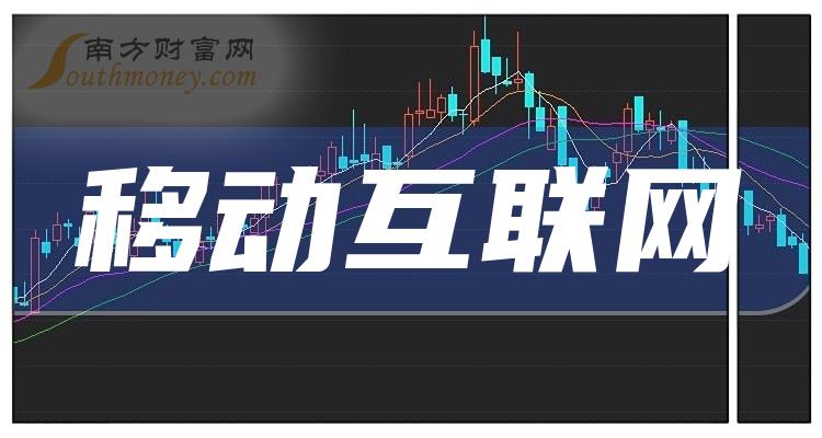 信息发展控股子公司召开全国合作伙伴大会 开启“车路云ASLM”规模化应用