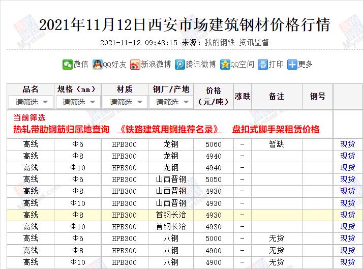 2024年6月24日宁波角钢价格行情今日报价查询