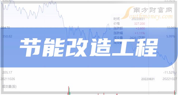 新开普：截至2024年6月20日，公司合并普通账户和融资融券信用账户后的股东总数为33,942名