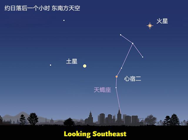 星空有约｜“星月对话”来啦！我国公众27日可赏土星伴月