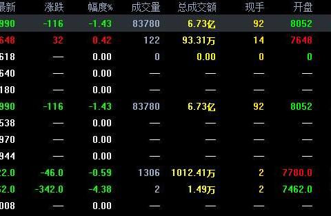 （2024年6月26日）锰硅期货今日价格行情查询