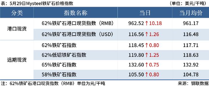 （2024年6月26日）今日玻璃期货最新价格行情查询