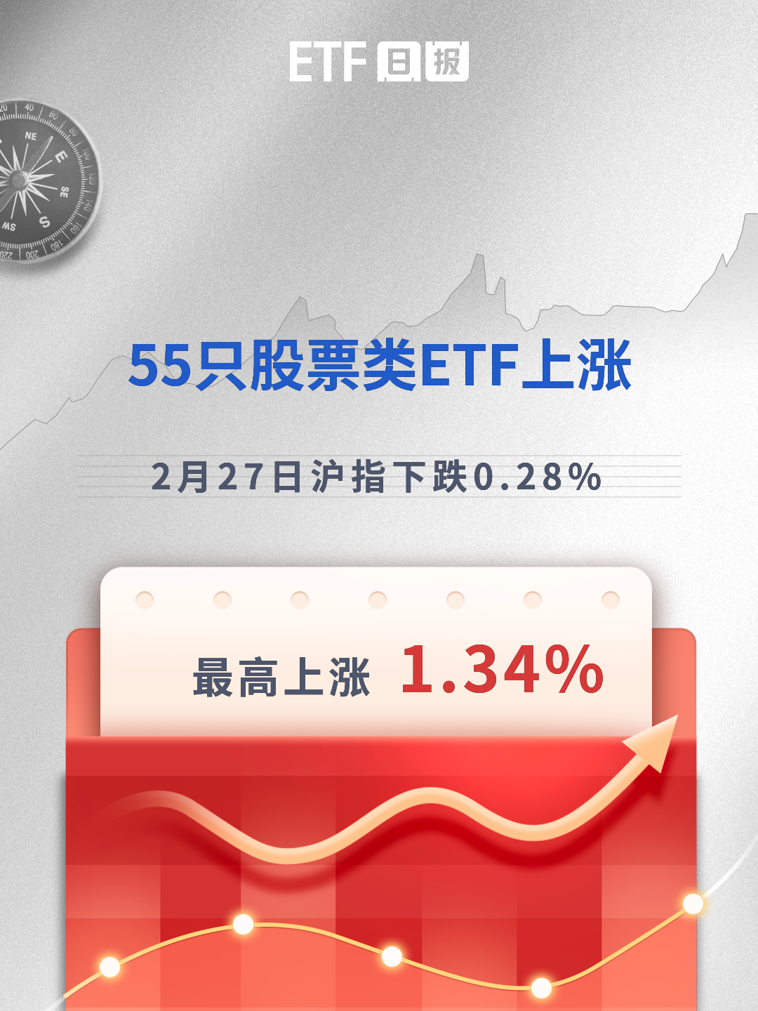 【ETF观察】5月22日股票ETF净流入47.71亿元