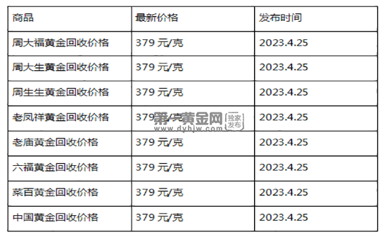 2024年6月26日合肥低合金板卷报价最新价格多少钱