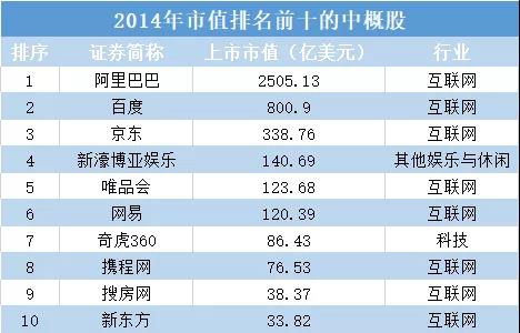 104款游戏获批！涉及这些上市公司