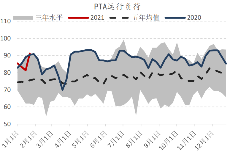 6月26日PTA期货持仓龙虎榜分析：多方进场情绪强于空方