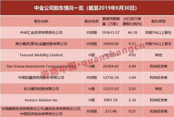 6月24日证券之星早间消息汇总：三大交易所IPO受理全部恢复