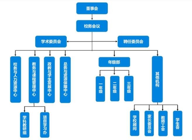 精伦电子：6月26日召开董事会会议