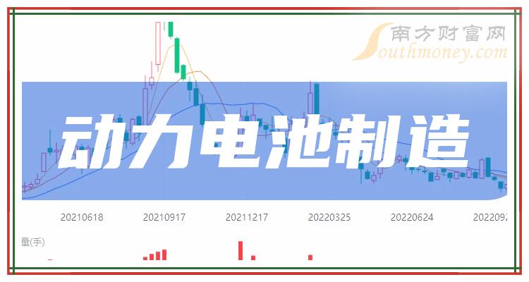 A股平均股价9.75元 233股股价不足2元