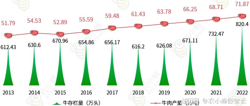 乌拉圭2024年一季度航空客运量增幅居拉加地区榜首