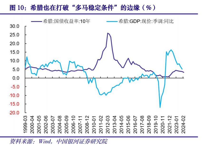 欧元区5月制造业指数上升，意大利下降