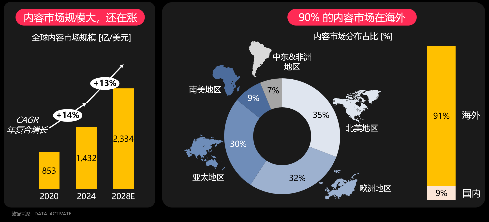 不良处置“大年”持续，中小银行加速入局不良贷款转让业务