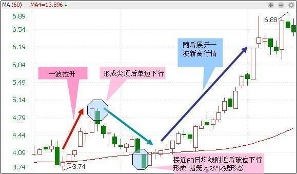 金瑞矿业(600714.SH)：拟设立全资子公司以落实4.5万吨/年碳酸锶迁建项目建设要求