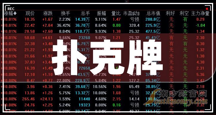 国防军工行业今日涨3.20%，主力资金净流入5.85亿元